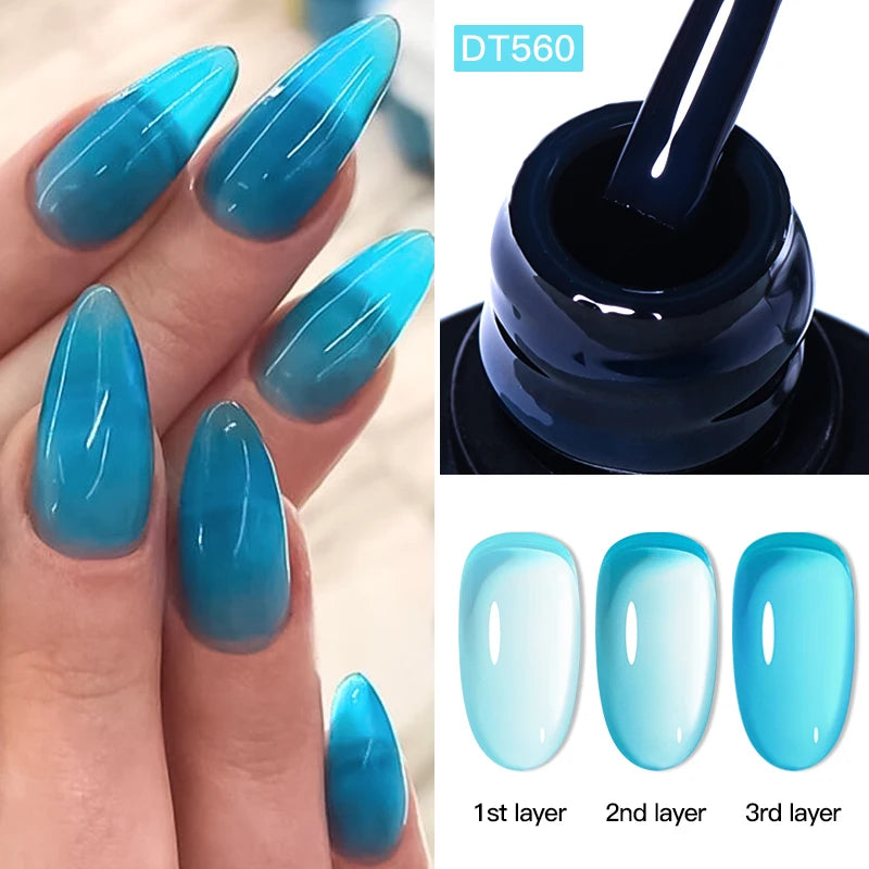MEET ACROSS-Verhéritage à Ongles