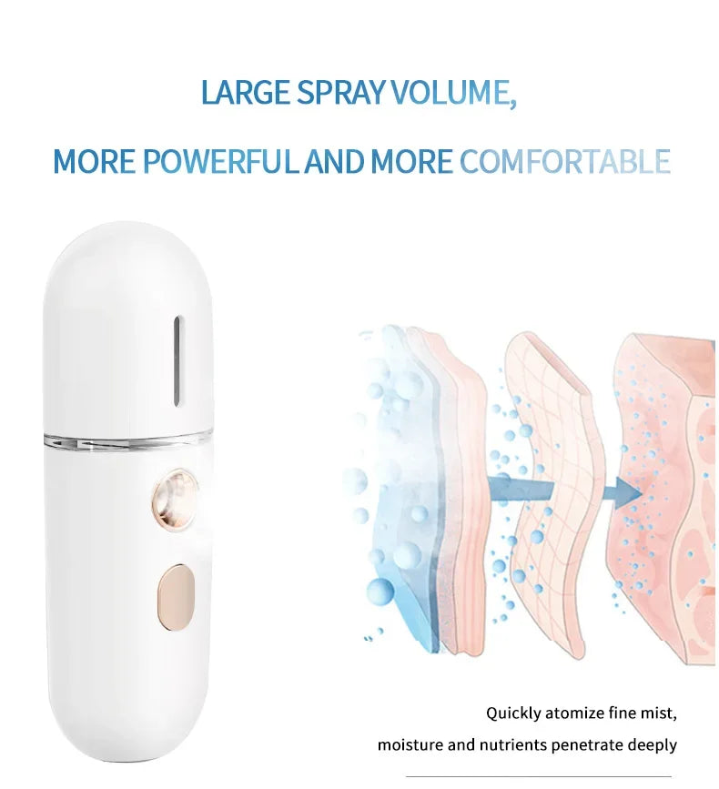 Mini Portable Humidifier