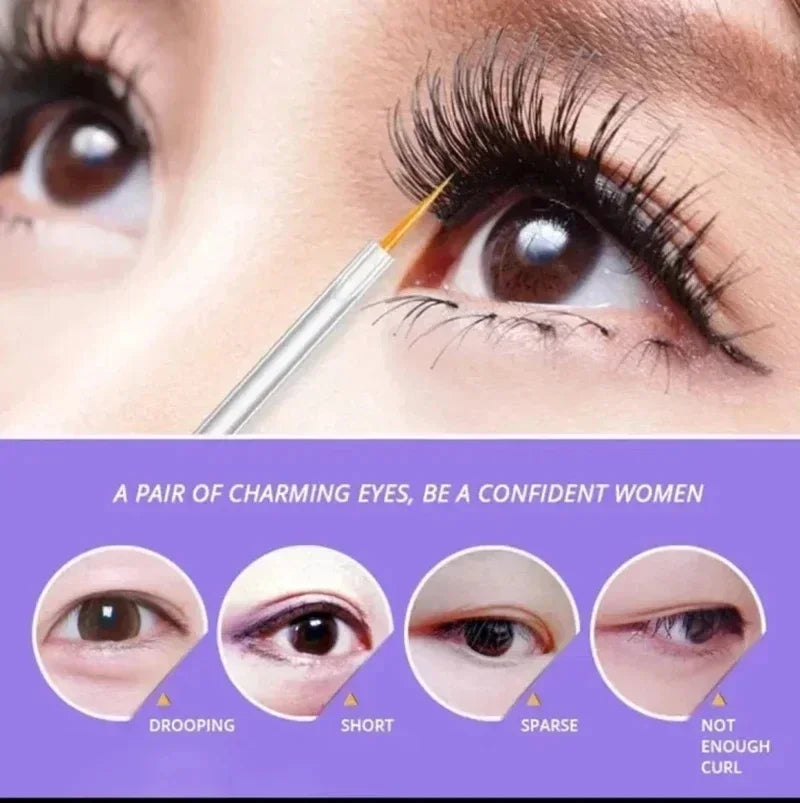 Traitement de croissance rapide pour les cils
